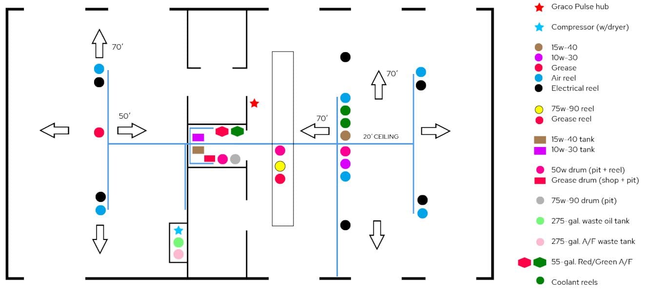 A floor plan of a room with arrows pointing to the right.